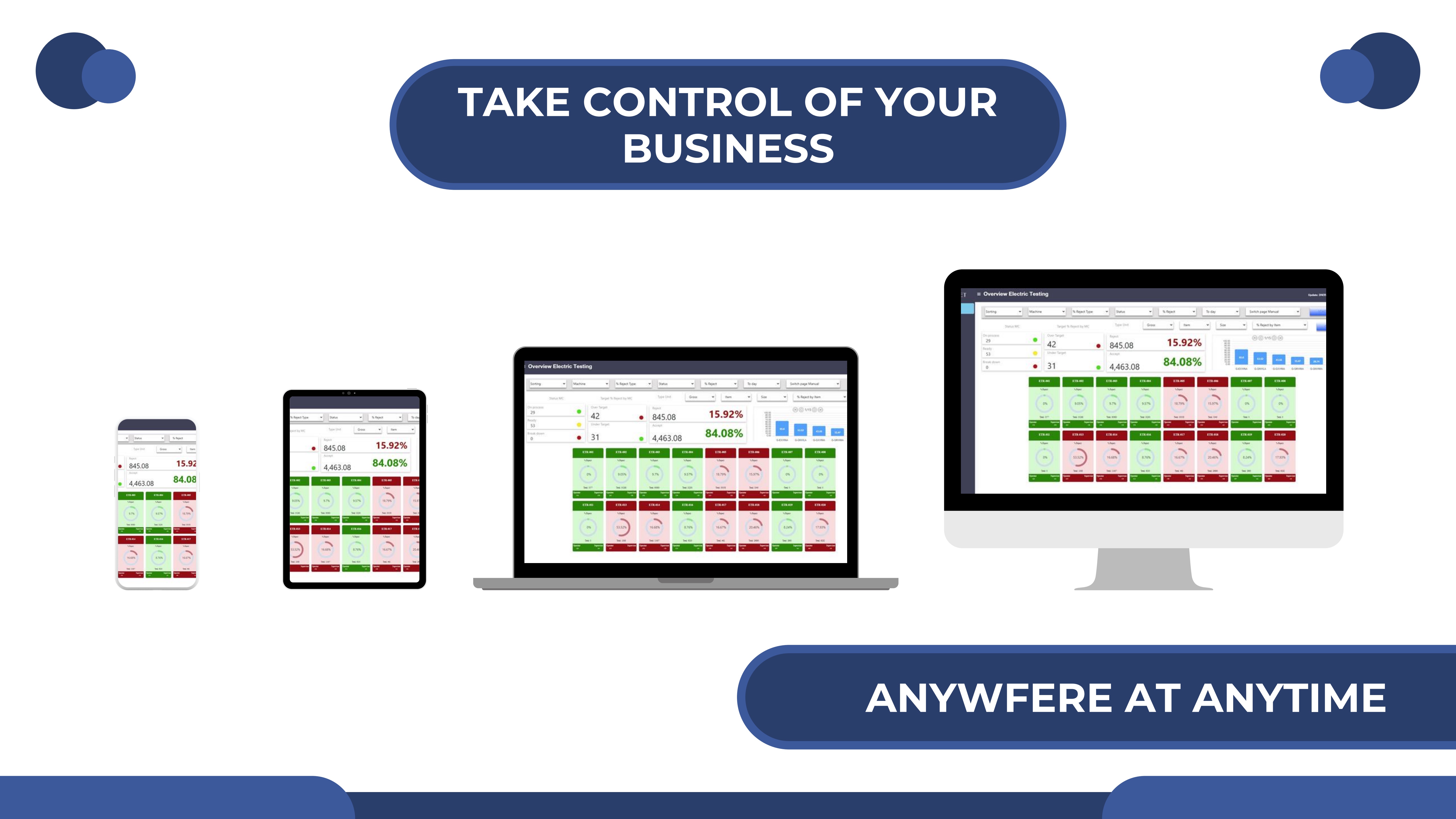 TAKE CONTROL OF YOUR BUSINESS